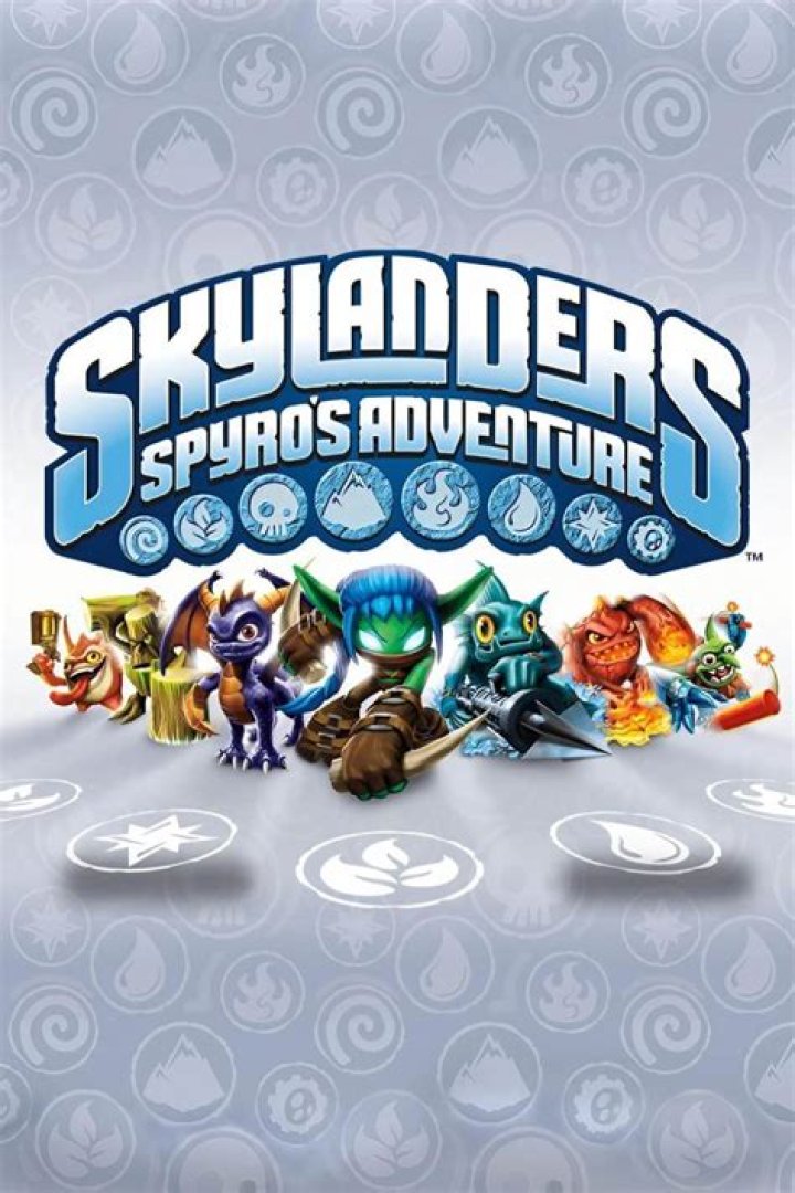 Warnado, Camo And Wham-Shell Added To Skylanders: Spyro’s Adventure