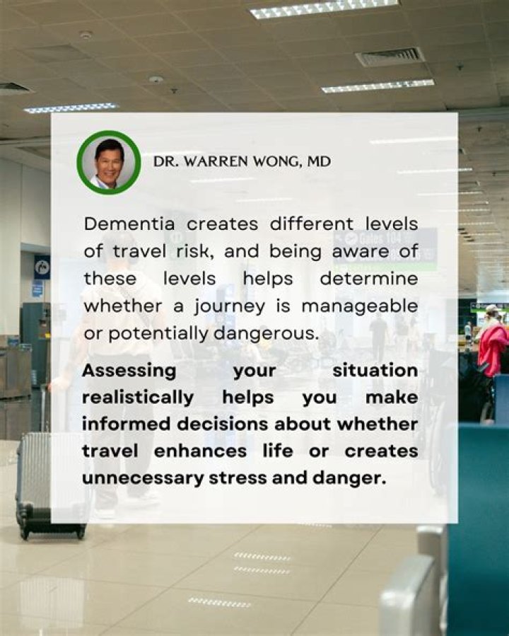 Dr. Warren Wong, MD – Anaheim, CA