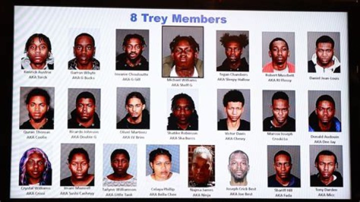 Was Sleepy Hallow Arrested Reports