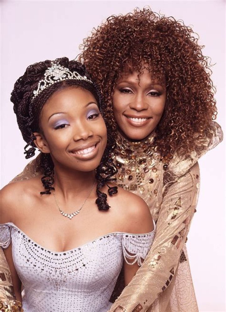 Was Whitney Houston Brandy a godmother? – Celebrity