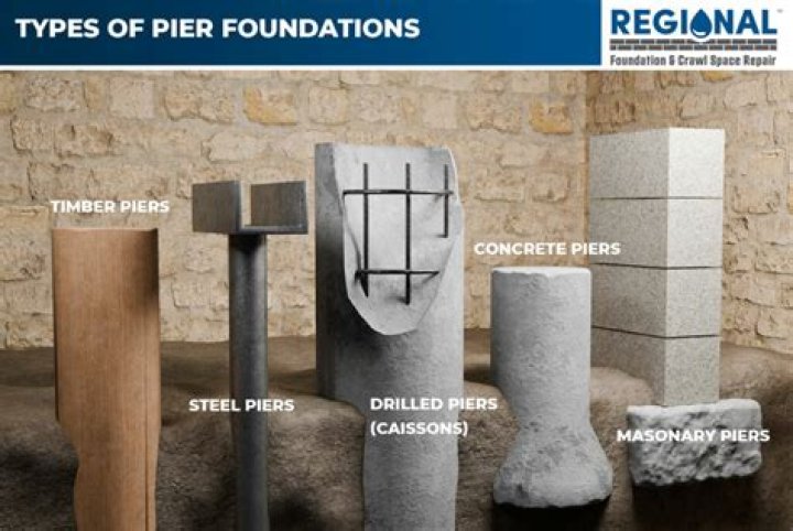 What are Piers Morgans sons called?