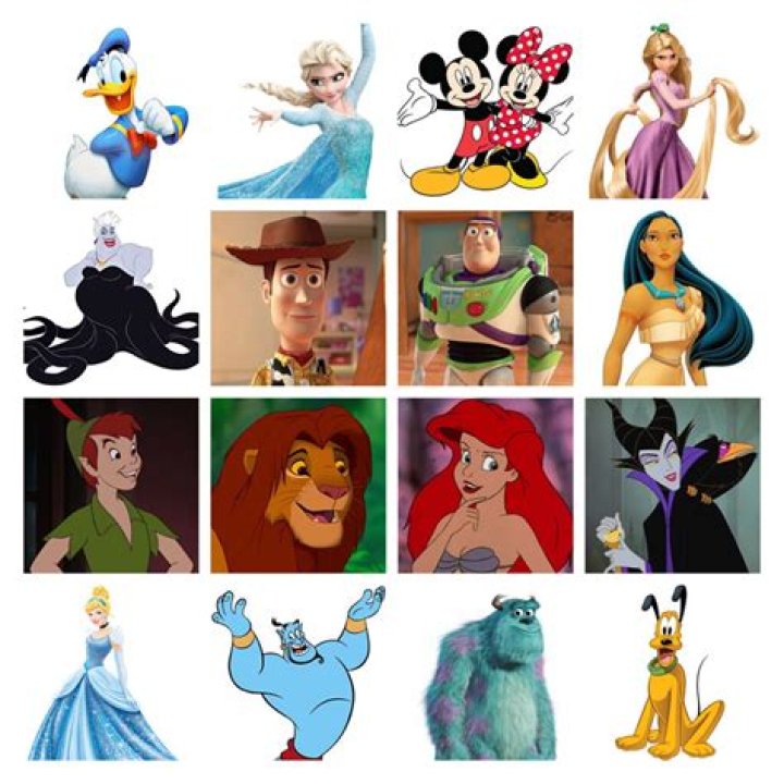 What Disney character is lazy? – Celebrity