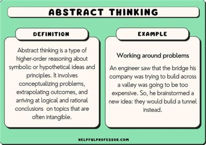 What is abstract thought? – Celebrity