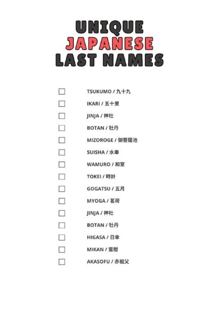 What is Odin’s last name? – Celebrity