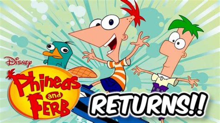 What is Phineas’s IQ? – Celebrity