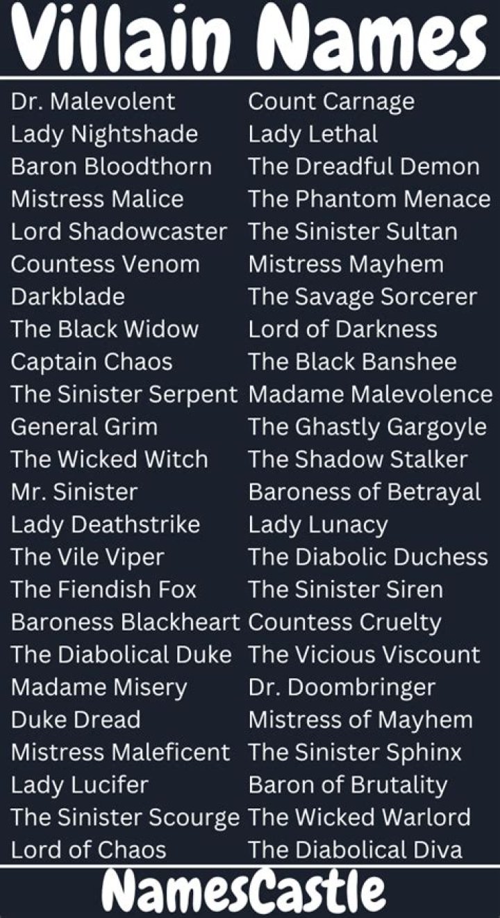 What is the best villain name? – Celebrity