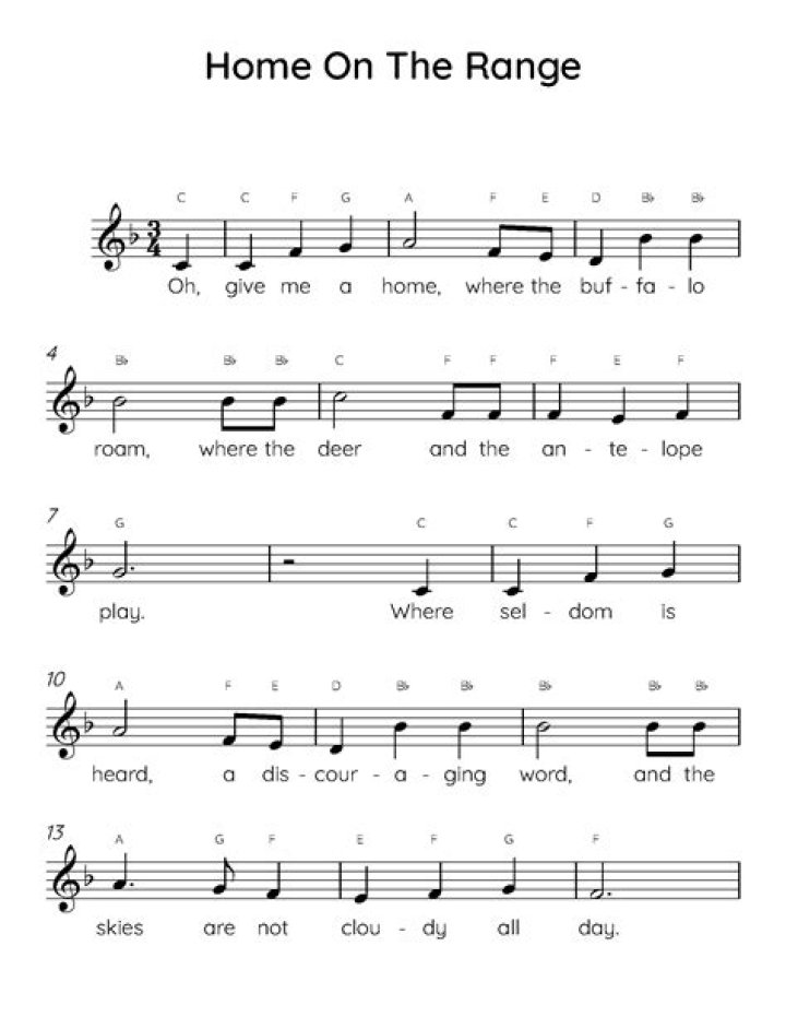 What is the meaning of Home on the Range? – Celebrity