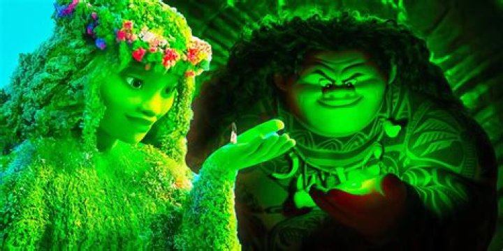 What is the meaning of Te Fiti in Moana? – Celebrity