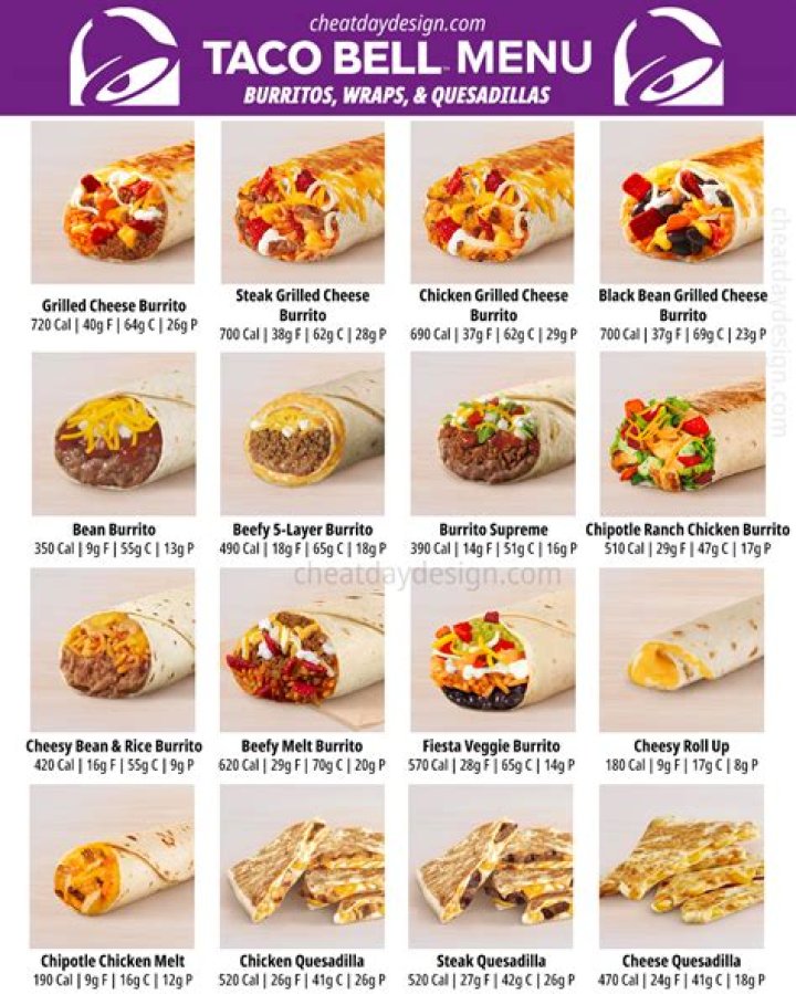 What Is The Most Popular Menu Item At Taco Bell? – Celebrity
