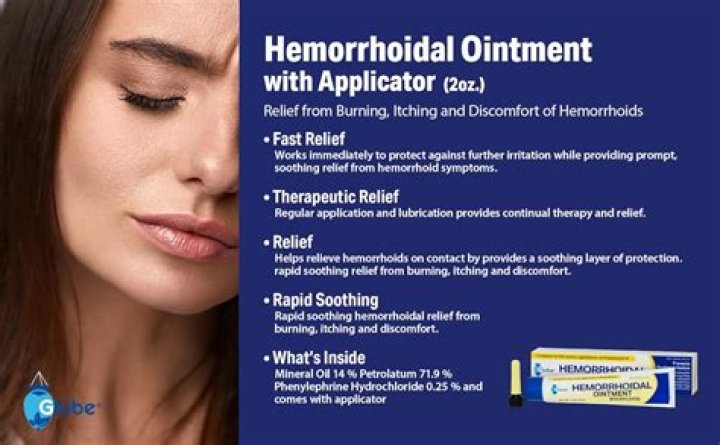 What is tritop ointment used for