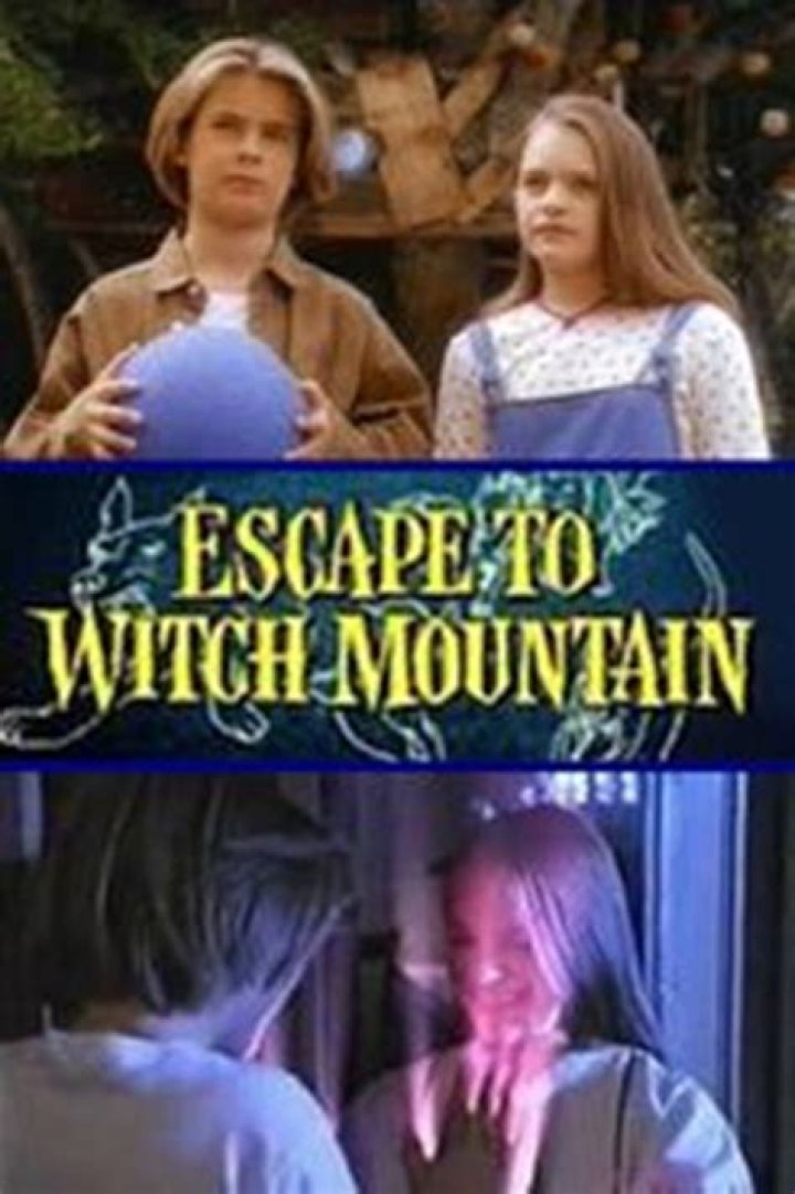 What mountain was used in Escape to Witch Mountain? – Celebrity