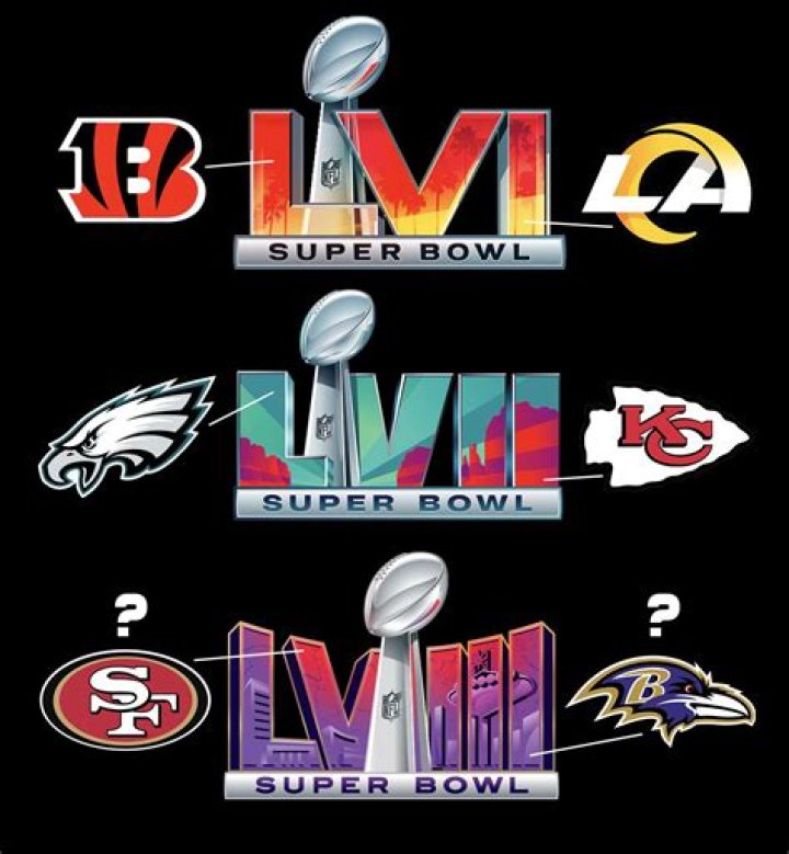 What teams are in the Super Bowl 2022?
