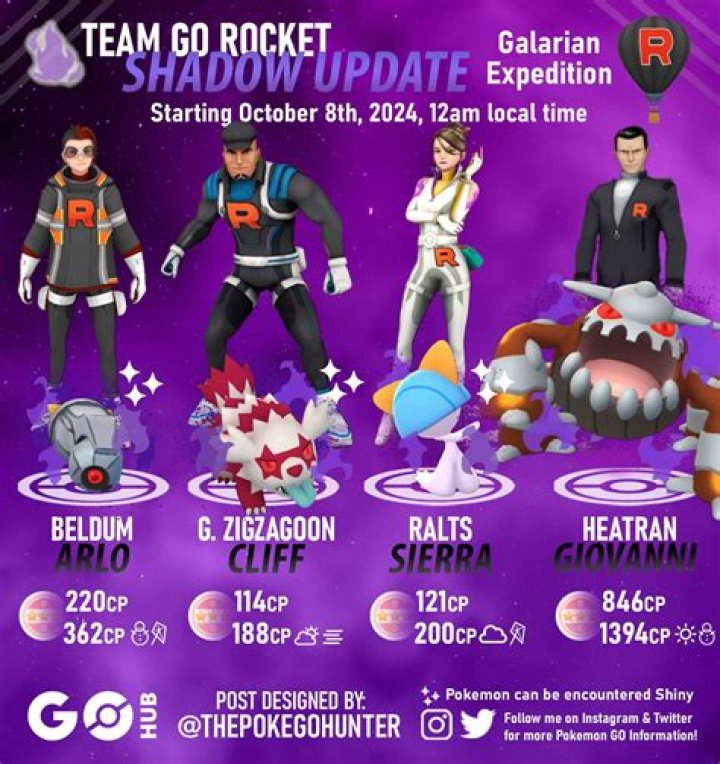 What Time Do Team Rocket Leaders Spawn? – Celebrity