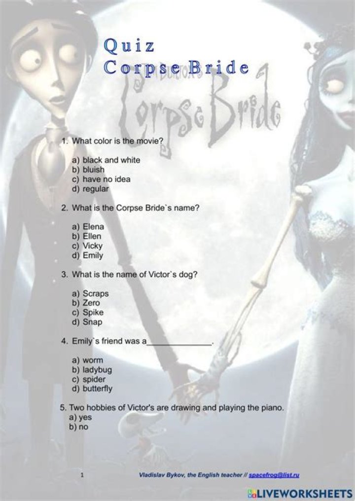 What was Victor’s dogs name in Corpse Bride? – Celebrity