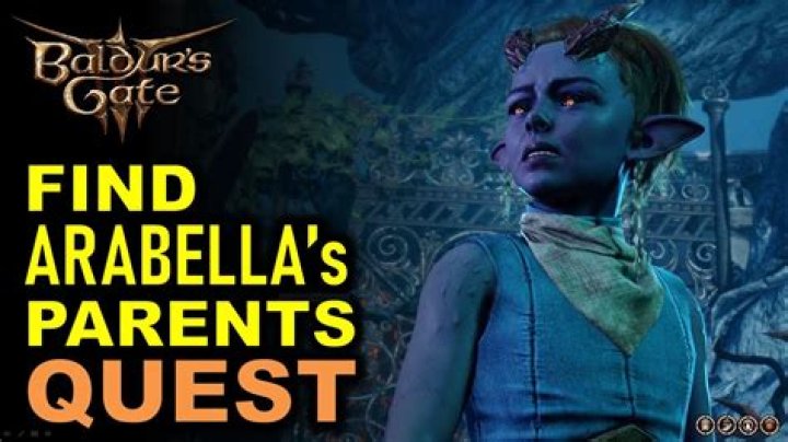 Where are Kuzco’s parents? – Celebrity