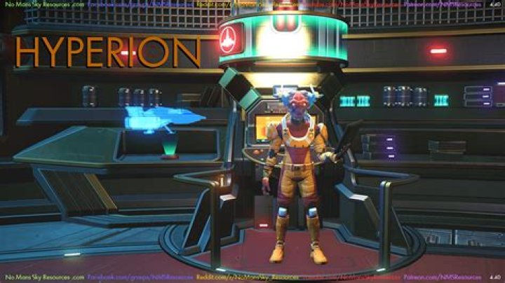 Where is Hyperion no man’s sky? – Celebrity