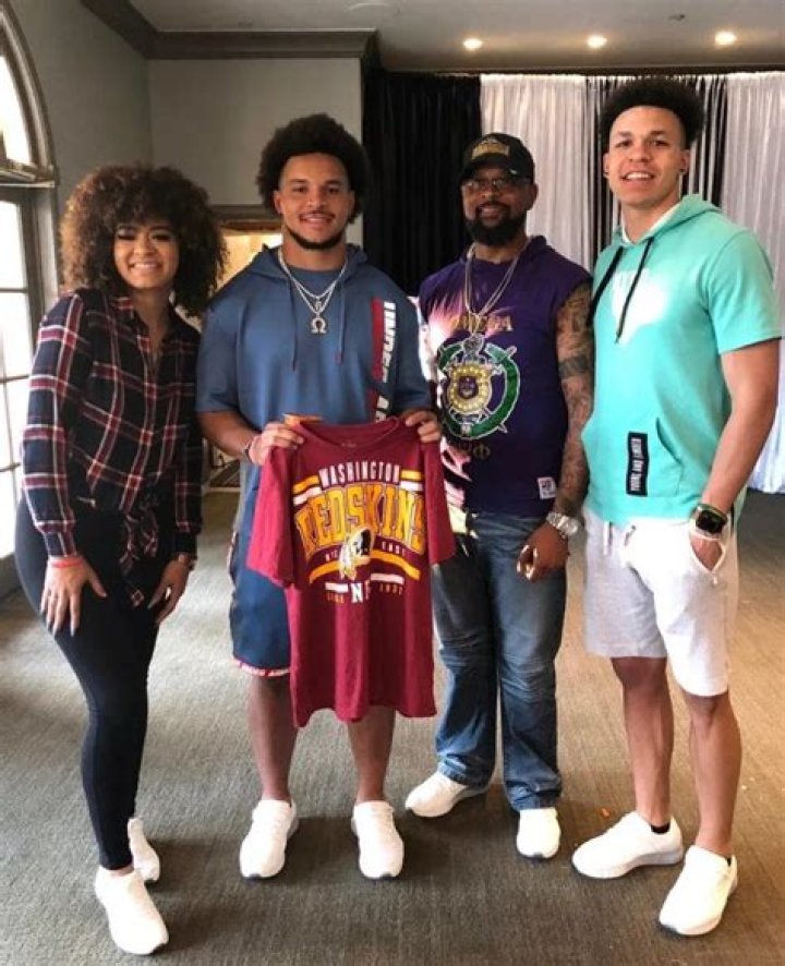 Who are Christian Watsons Parents? Christian Watson Biography, Parents Name and More