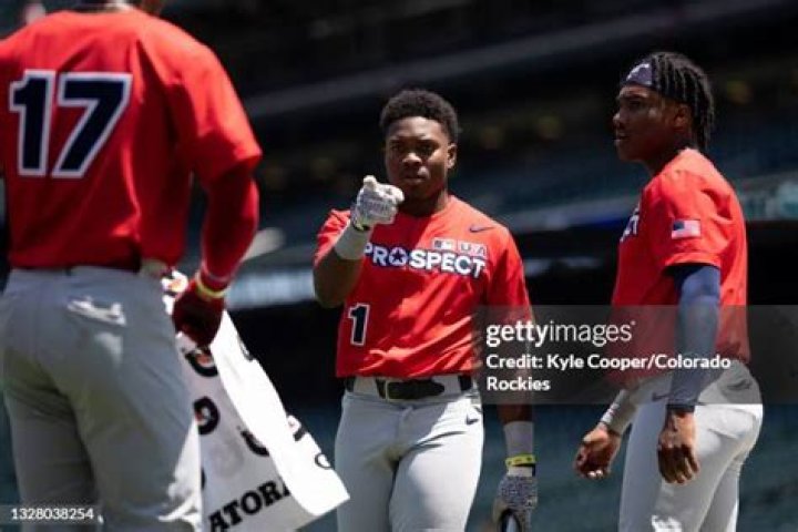 
Who Are Termarr Johnson Parents? Everything To Know About The Baseball Player 