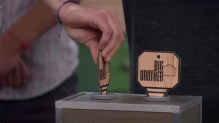 Who has gone the longest without being nominated for eviction in ‘Big Brother US?’