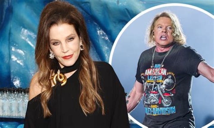 Who is Axl Rose wife Erin Everly?