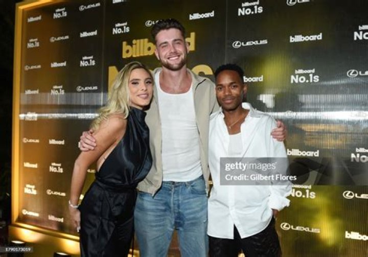 Who Is Carter Gregory? Carter Gregory Age, Height, Wiki, Net Worth, Bio