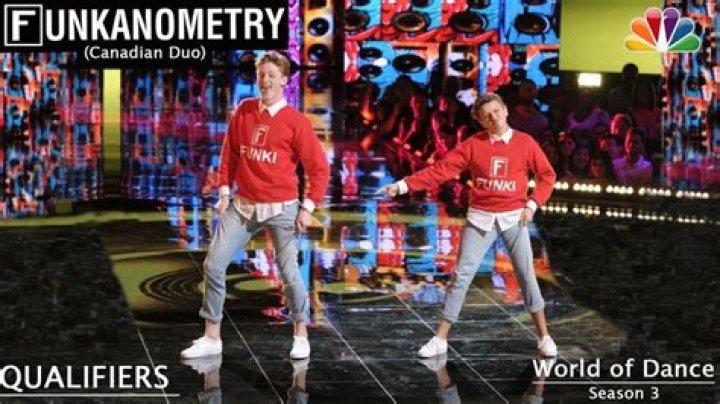 Who Is Funkanometry From World Of Dance? TikTok Sensation Net Worth
