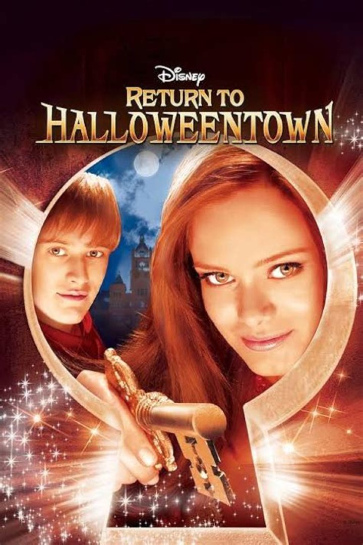 Why did they replace Marnie in Return to Halloweentown? – Celebrity