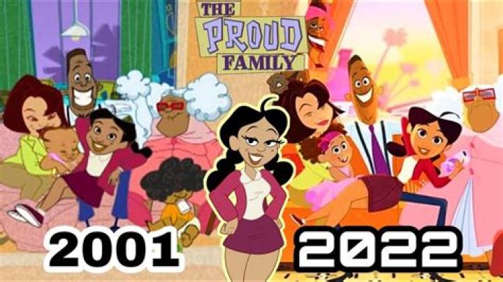 Why does Papi laugh Proud Family? – Celebrity