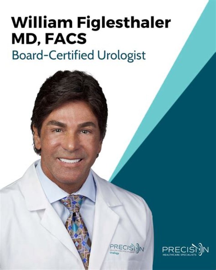 Dr. William Figlesthaler, MD – Naples, FL