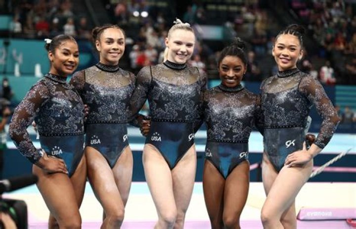Famous Women Gymnasts